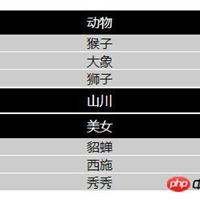 tab切换之tab下拉显示效果（代码示例）