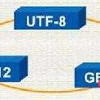 utf-8如何转gb2312？html编码转换方法介绍