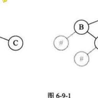 php如何利用递归实现二叉树的创建