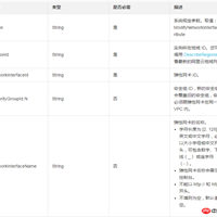 如何使用ModifyNetworkInterfaceAttribute修改一个弹性网卡（ENI）属性