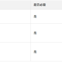 如何使用CancelTask取消一件正在运行的任务