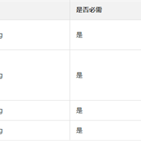 怎么取消经典网络类型实例与专有网络 VPC 的连接