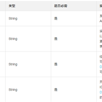 如何使经典网络类型实例可以和 VPC 中的云资源私网互通