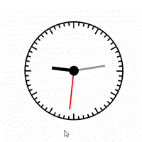 如何使用css3绘制出圆形动态时钟（详解）