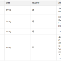 如何为一台或者多台 Linux 实例解绑 SSH 密钥对