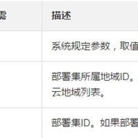 如何在指定的区域内删除一个部署集
