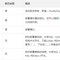 怎么修改一个部署集的名称和描述信息