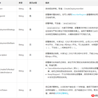 如何在指定的地域内创建一个部署集