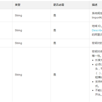 导入由其他工具产生的 RSA 密钥对的公钥部分