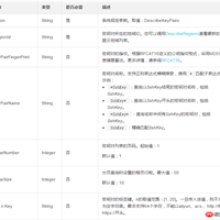 如何使用DescribeKeyPairs查询一个或多个密钥对