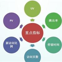 网站seo数据分析基本点