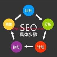 成都seo:搜索引擎优化原则