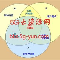 seo高级优化技巧提升攻略