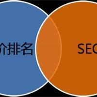 seo和sem哪个好点